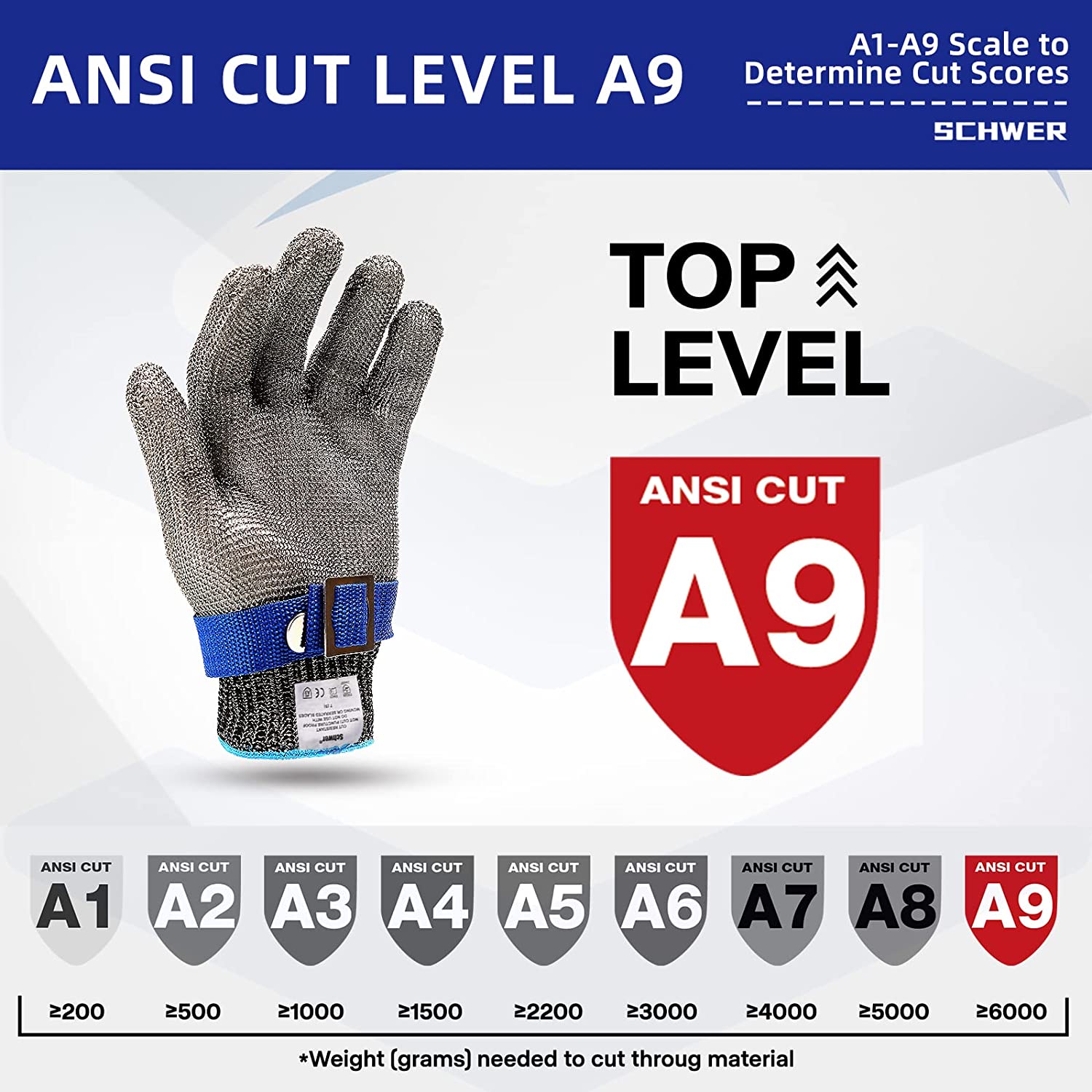 Gants Anti-Coupure Lourd – Protection Flexible pour un Maintien Sûr