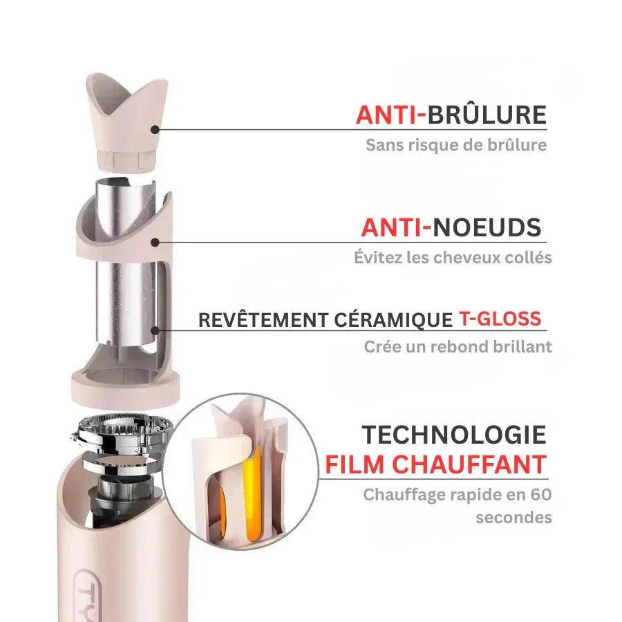 Boucleur Curlgo Swifless