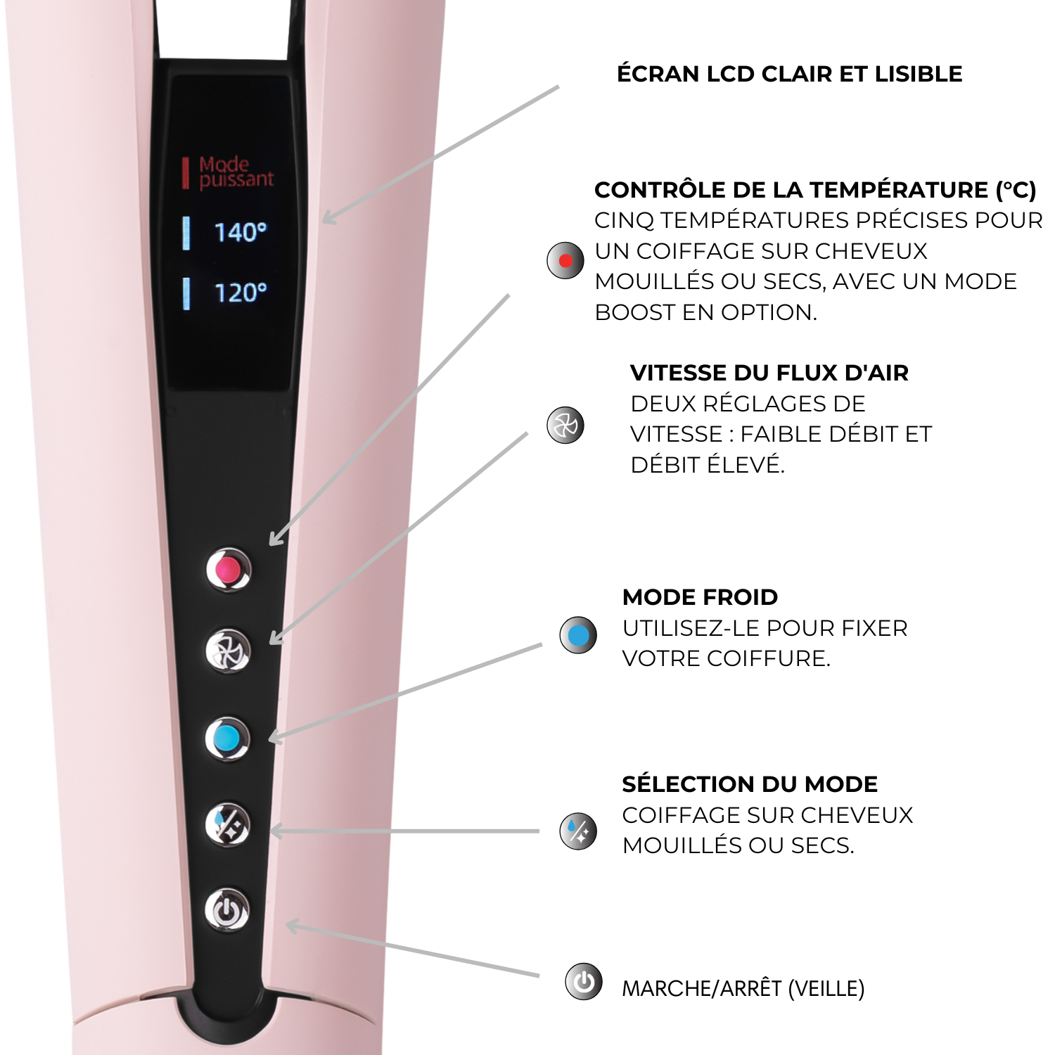Lisseur séchant Airliss - 2 en 1 Rose Celesta