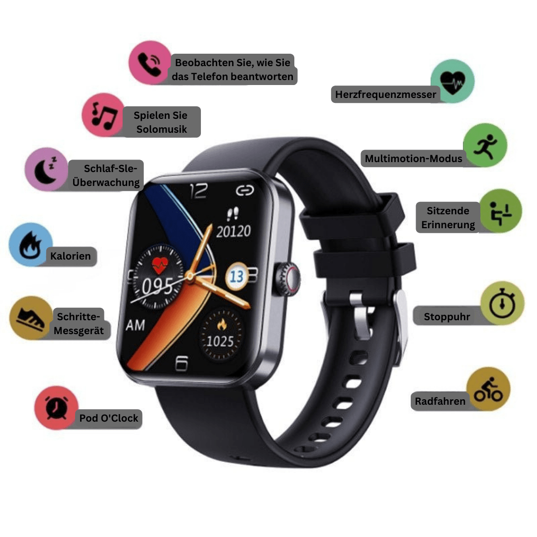 GLUCOWATCH – Montre de mesure de glycémie pour un suivi de santé sans douleur