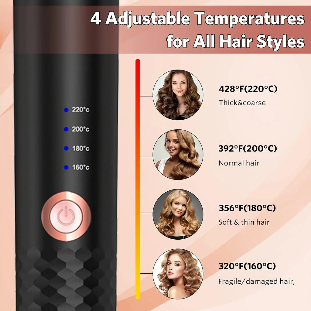 CurlMaster Pro – Boucleur Automatique