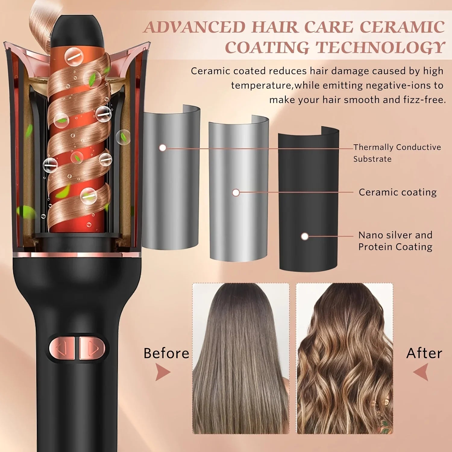 CurlMaster Pro – Boucleur Automatique