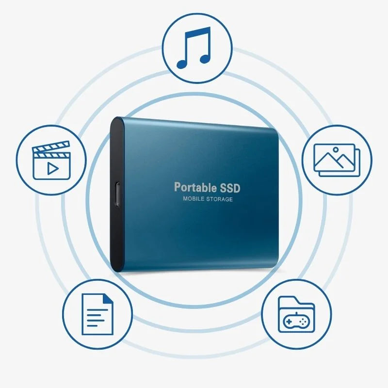 16 To/8 To/4 To/2 To/1 To SSD Externe Ultra Rapide