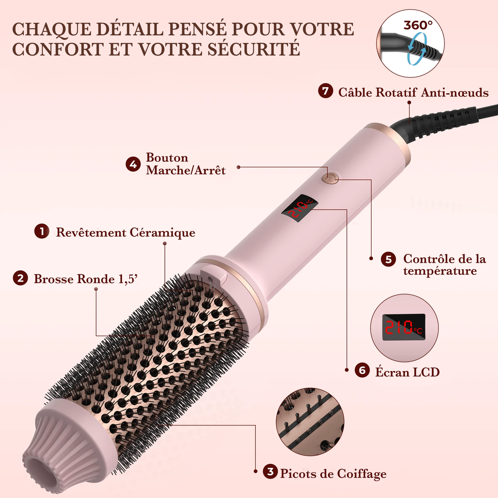 HeatWave – Brosse chauffante ionique