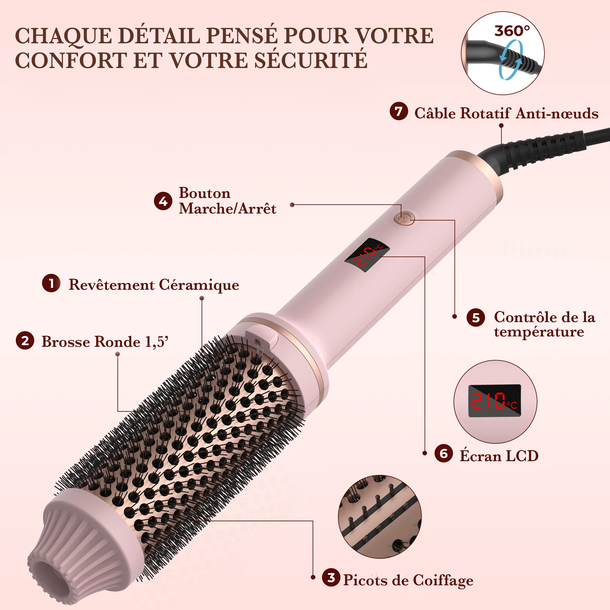 HeatWave – Brosse chauffante ionique