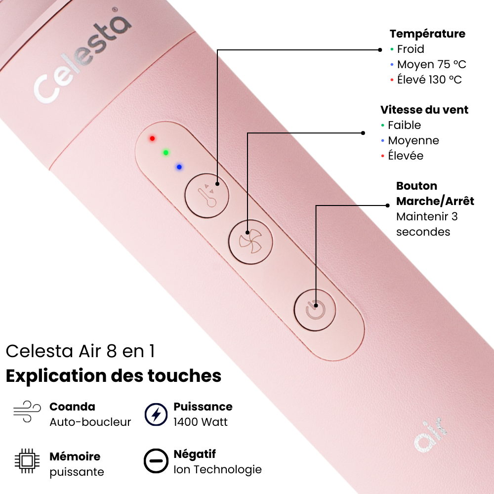 Celesta Sèche-cheveux AirStyler - 8 en 1 Rose